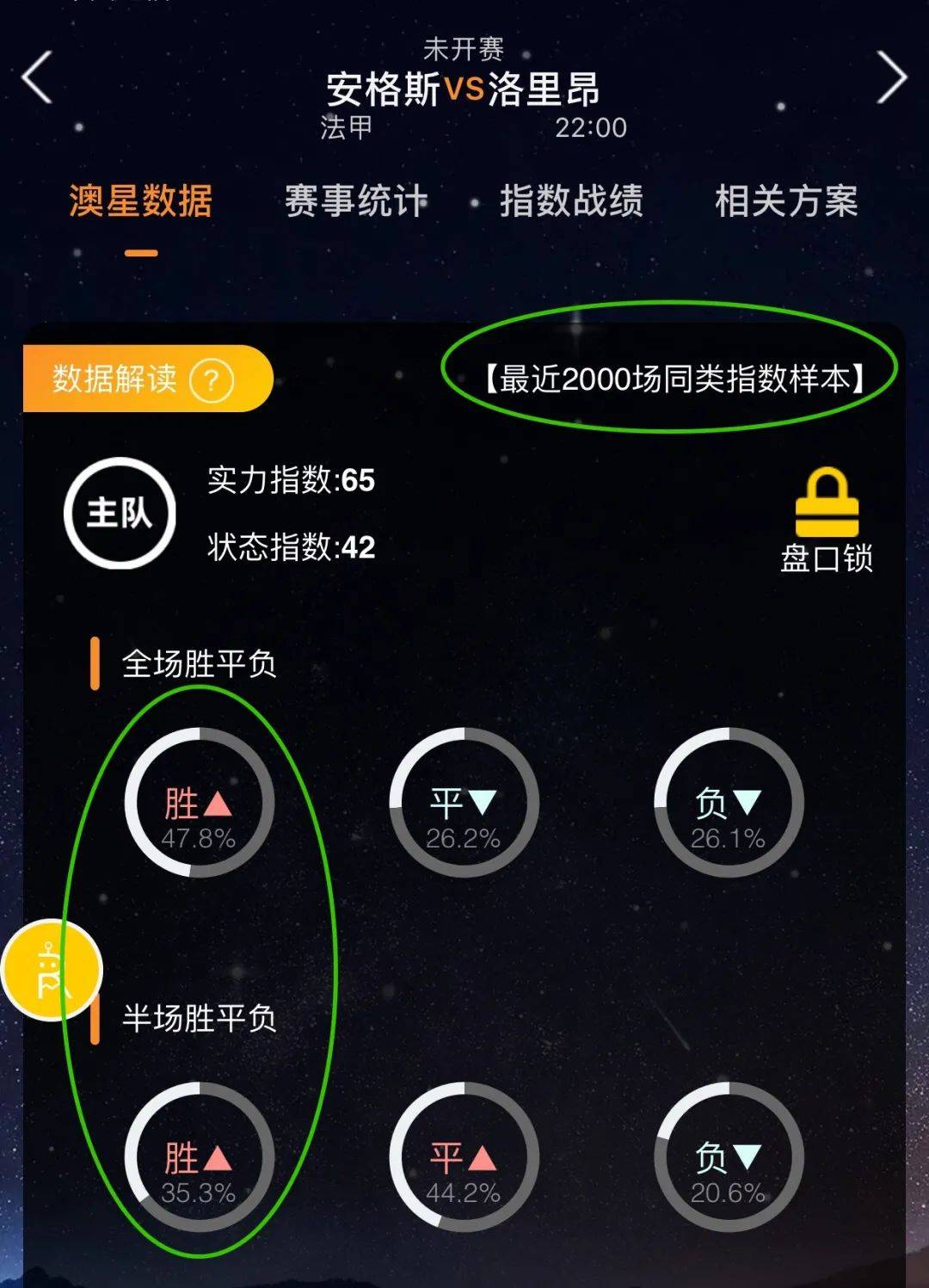 价万欧元